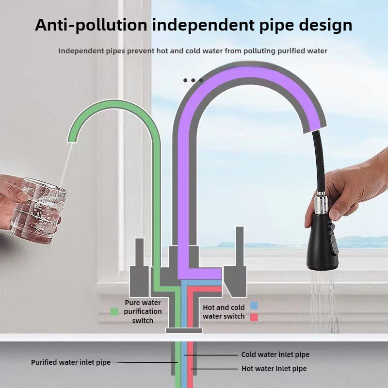 Commercial Kitchen Faucet with - Commercial Kitchen Faucets reseña y precio