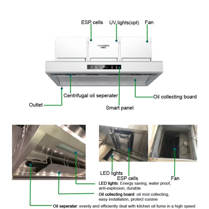 Commercial Customizable 201Sta - Range Commercial Kitchen reseña y precio