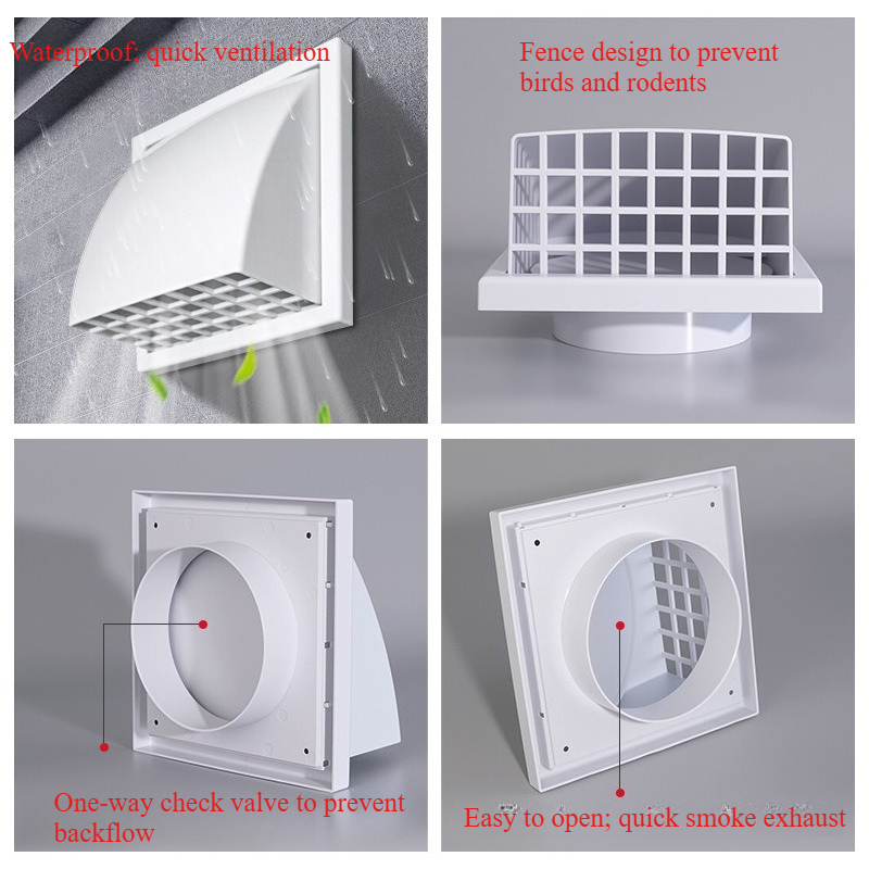 ABS Exterior Wall Ventilation  - Commercial Exhaust Hood reseña y precio