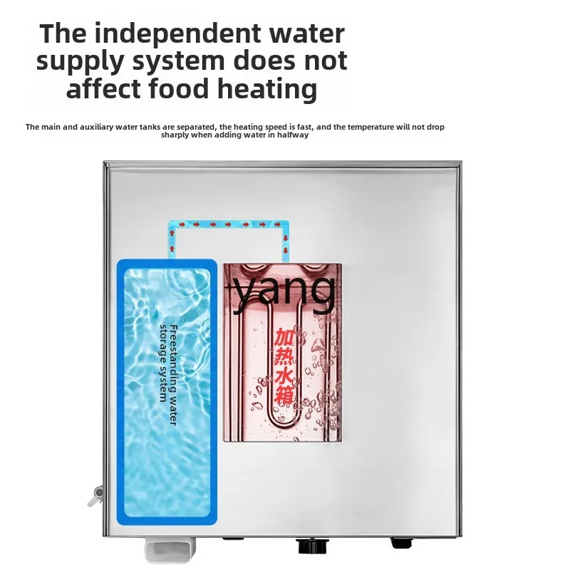 CX breakfast heating steam cab - Commercial Steamer Cabinet reseña y precio
