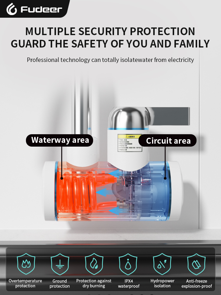 Fudeer Electric Water Heater 2 - Commercial Kitchen Faucets reseña y precio